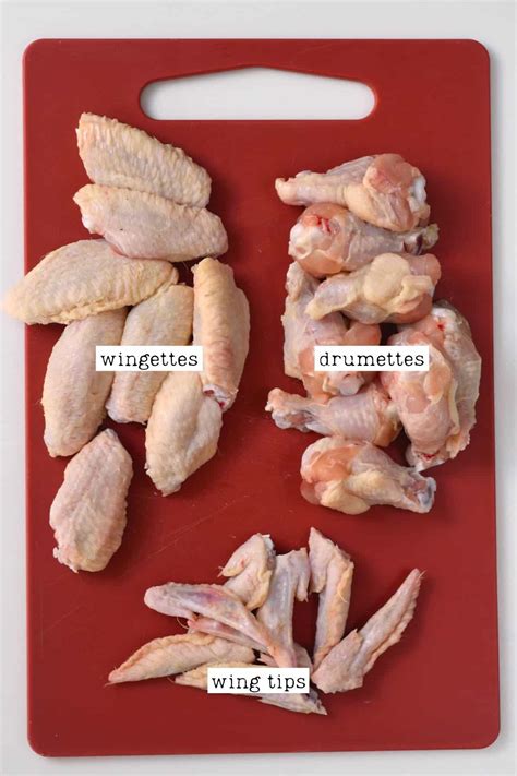 Differentiating Chicken Wings Drumette Wingette And Wing Tip