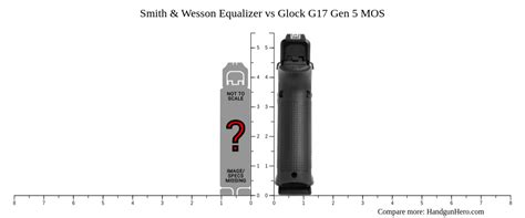 Smith Wesson Equalizer Vs Glock G17 Gen 5 MOS Size Comparison