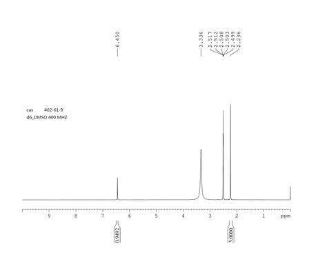 5 Methyl 1H Pyrazole 3 Carboxylic Acid 402 61 9 1H NMR Spectrum