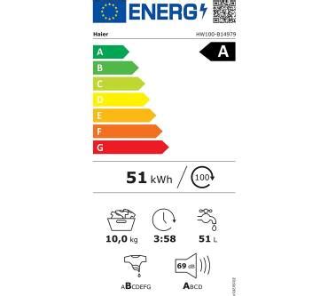 Haier Hw B I Pro Serie Gut Ger Umiger Sparmeister Mit