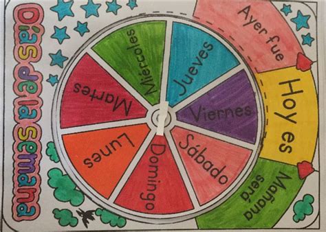 Ruleta De Los D As De La Semana Espacios De Aprendizaje