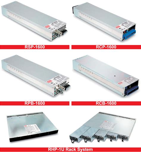 Блоки Питания Mean Well Цена – Telegraph