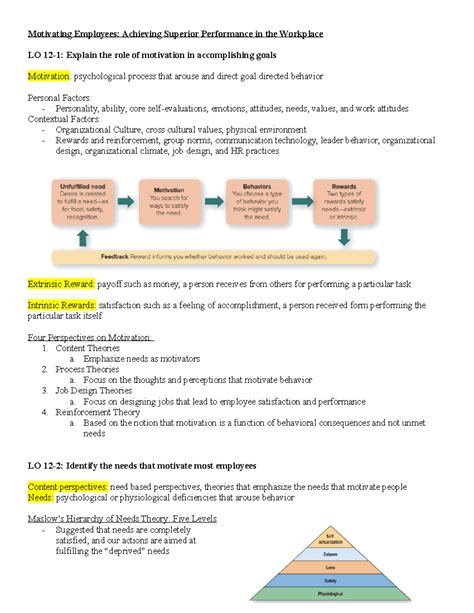 BUSN Chapter 12 - Motivating Employees: Achieving Superior Performance