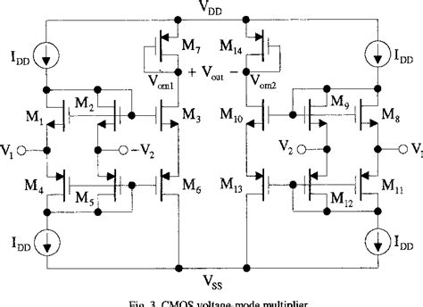 Figure 2 From Cmos Class Ab Voltage Mode Multiplier Semantic Scholar