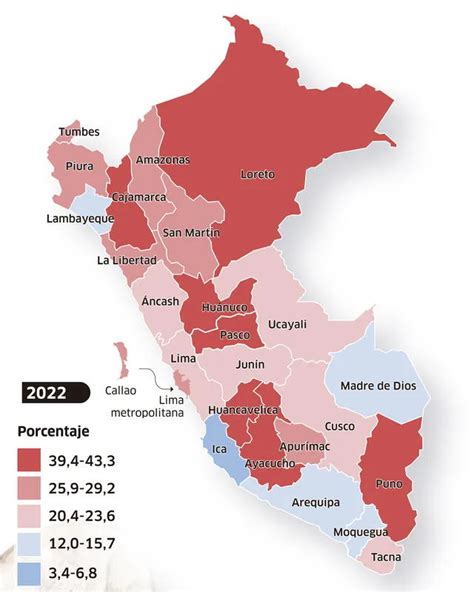 Pobreza En Per Inei De Cada Peruanos Est En Riesgo De Caer En