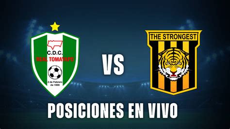 Estatísticas De Real Tomayapo X The Strongest - Real Tomayapo vs The Strongest: posiciones en vivo, Grupo B Copa Paceña