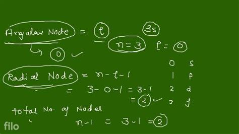 The number of angular nodes and radial nodes in 3s orbital are [NEET-2020..