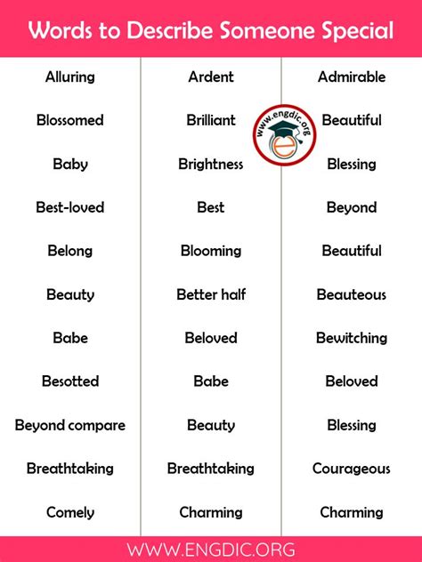 List Of Strong Adjectives 150 Extreme Adjectives