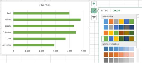 Gráfico De Barras En Excel 2013 • Excel Total