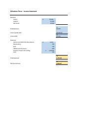 Income Statement Milestone 3 Docx Milestone Three Income Statement