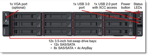 Lenovo Thinksystem Sr Server Xeon Sp Gen Gen Product Guide