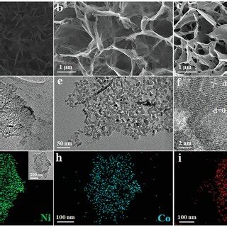 Morphology Crystal Structure And Chemical Composition Of Ni P