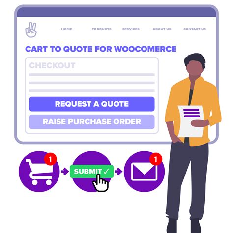 Cart To Quote For Woocommerce Power Plugins