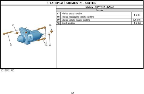 Utahovac Momenty Zav En Motoru Pdf Sta En Zdarma