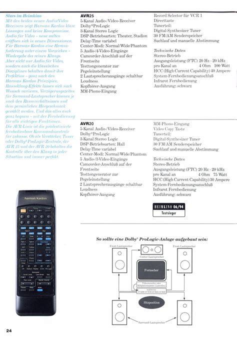 1995 Harman-Kardon HiFi