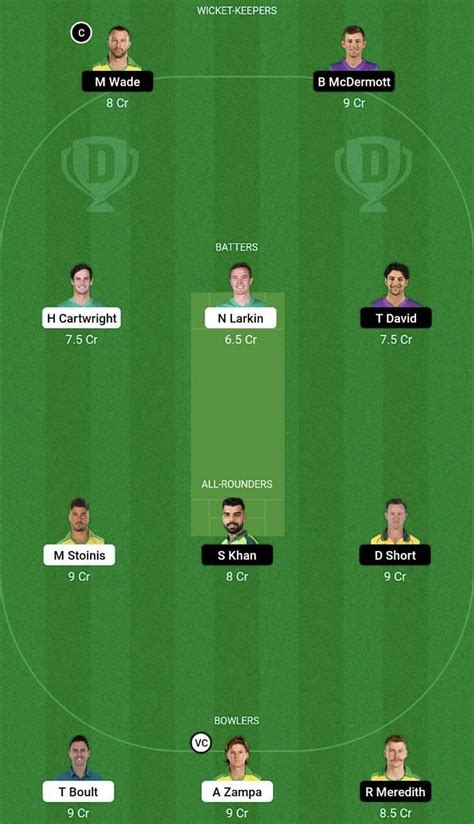 Sta Vs Hur Dream11 Prediction Fantasy Cricket Tips Today S Playing 11 Player Stats Pitch