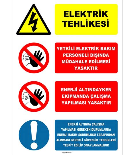 Elektrik G Venli I Kategorisi Levhalar Tabelalar Etiketleri