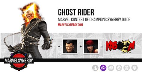 Ghost Rider Synergy Guide Marvel Contest Of Champions