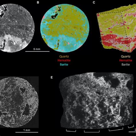 Three Dimensional Visualizations Of Dresser Formation Pilbara Western