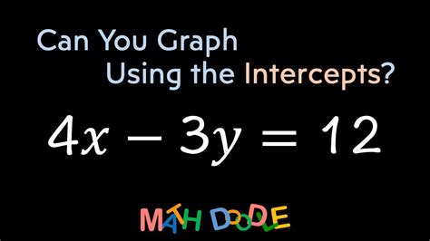 Graphing Linear Equation 4𝑥 3𝑦 12 Using Intercepts Step by Step