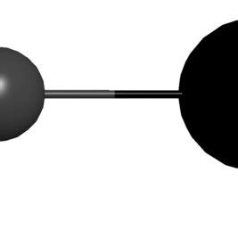 Geometrical structure of iodomethane, CH3I. Generated with McMolPlt [40 ...