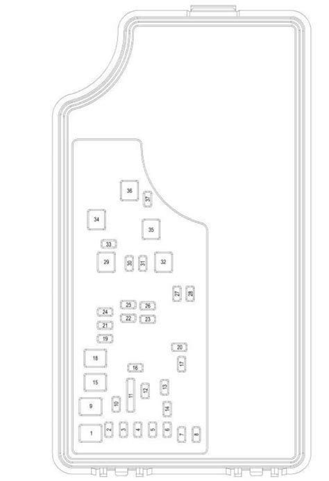 The Ultimate Guide To Understanding The 2008 Sebring Fuse Diagram