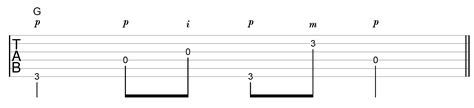 How To Learn The Travis Picking Pattern Part 2