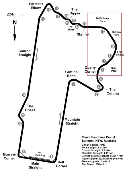 1 Mount_Panorama_Circuit_Map_Overview