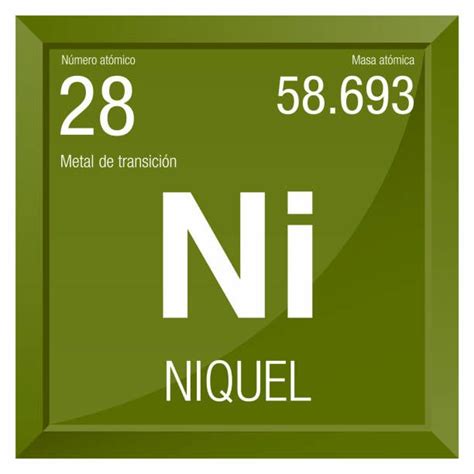 Niquel Symbol Nickel In Spanish Language Element Number Of The