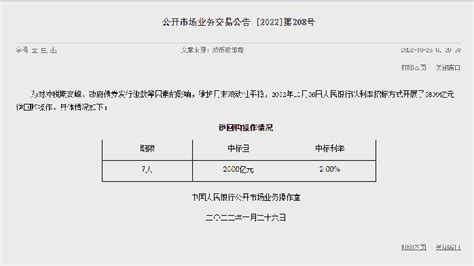 2800亿元！央行发布最新重要公告 凤凰网