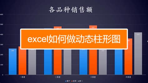 Excel中如何用切片器制作动态柱状图？ 百度经验