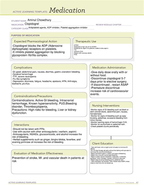 Clopidogrel Drug Template Active Learning Templates Therapeutic