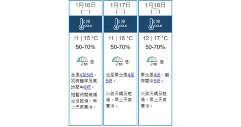 天氣｜天文台發寒冷天氣警告 料周一市區最低11度 16 40 20230115 熱點 即時新聞 明報新聞網