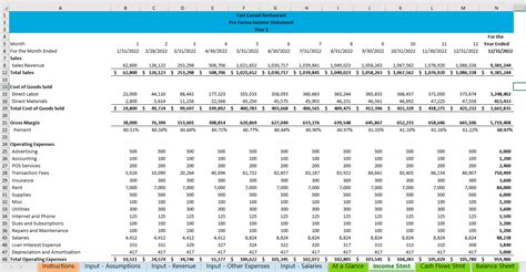 Free Financial Projection Templates Download A Free Financial Projection Template For Your