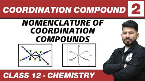 Coordination Compound 02 Nomenclature Of Coordination Compounds