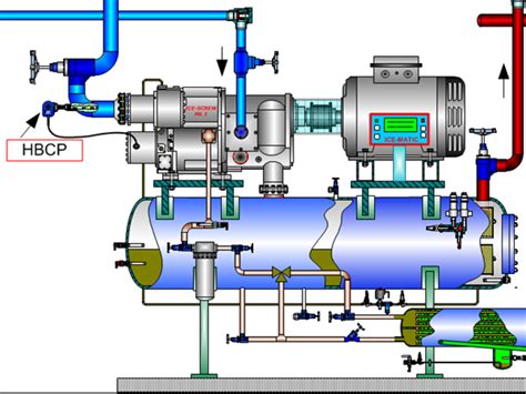 Nh3 Compressor Protection Hbcp