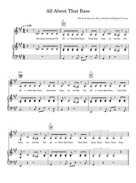 All About That Bass Sheet Music For Piano Vocals By Meghan Trainor