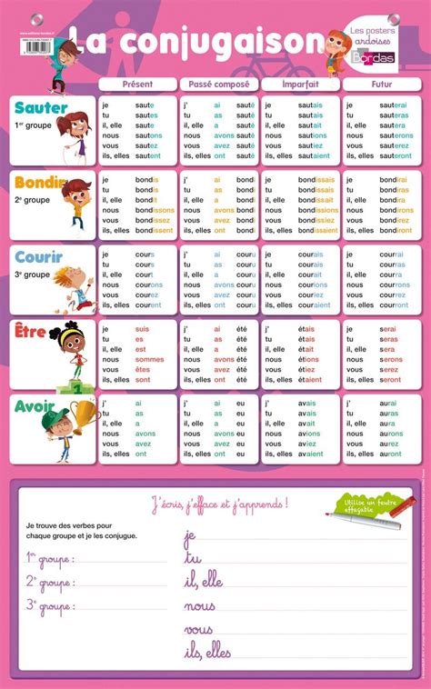 Imparfait Exercice De Conjugaison Cm1 À Imprimer Cm1 Evaluation être