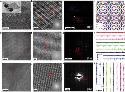 Scalable Synthesis Of Soluble Crystalline Ionic Graphdiyne By