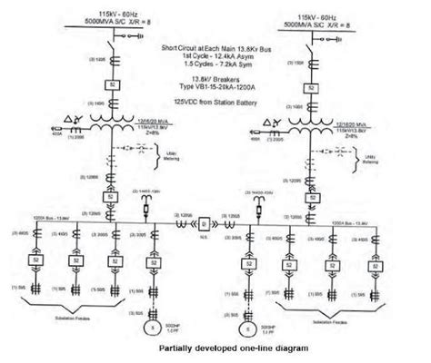 Electrical Single Line Diagram Part Two ~ Electrical Knowhow Single Line Diagram Line