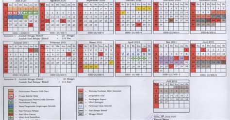 Kalender Pendidikan Tahun Pelajaran 2020 2021 SD MI Dan SMP MTs