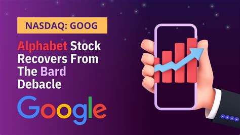 Alphabet Stock (NASDAQ: GOOG) Recovers From The Bard Debacle