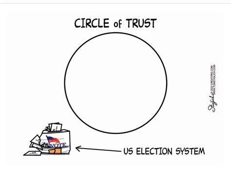 Circle of Trust : r/conservativecartoons