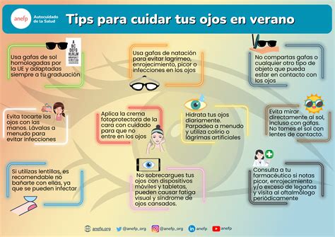 Cuida De Tus Ojos En Verano Con Estos Consejos De Anefp Anefp