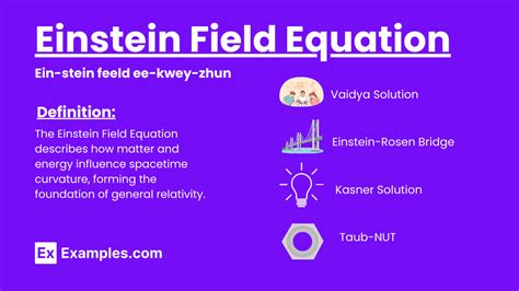 Einstein Field Equation Definition Equation Example And Derivation