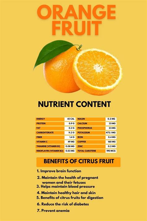 What are Benefits of Orange Fruit ? in 2024 | Hair and skin vitamins ...