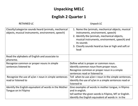 unpacking  melc sample output