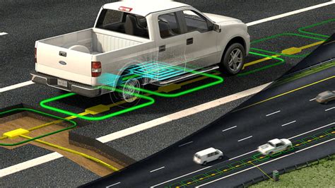 Ricarica Wireless Ai Veicoli Elettrici In Movimento Il Progetto Dell