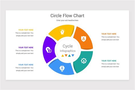 Circle Flow Chart PowerPoint Template | Nulivo Market