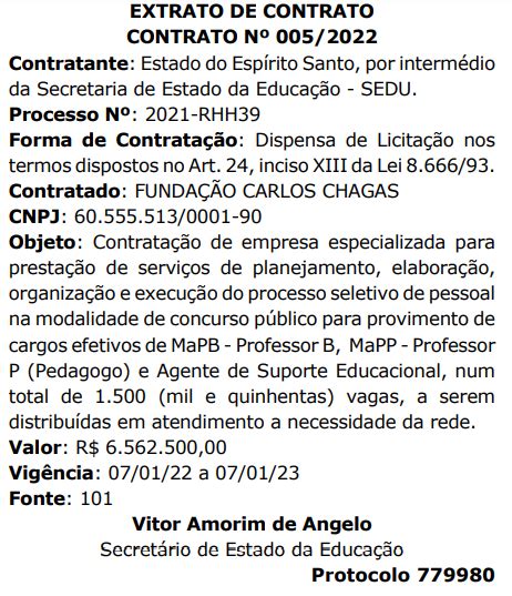 Concurso Sedu Es Extrato De Contrato Publicado Edital Iminente